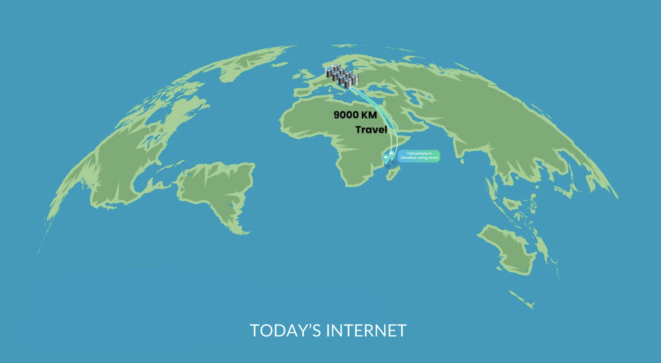 tanzania_sovereign_internet